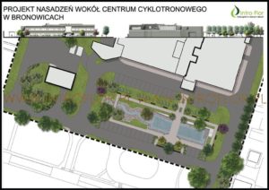 Projekt zieleni przy Centrum Cyklotronowym w Bronowicach koło Krakowa